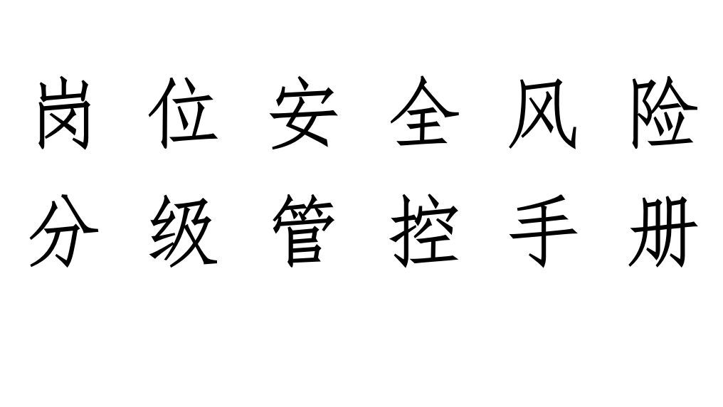 XX煤矿公司各岗位安全风险分级管控手册（164页）