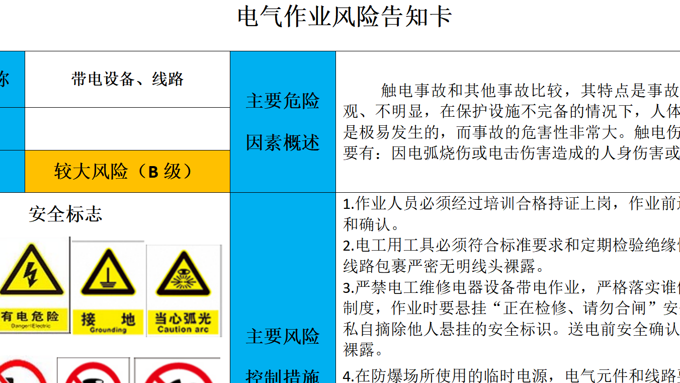 （13页）企业通用风险告知卡