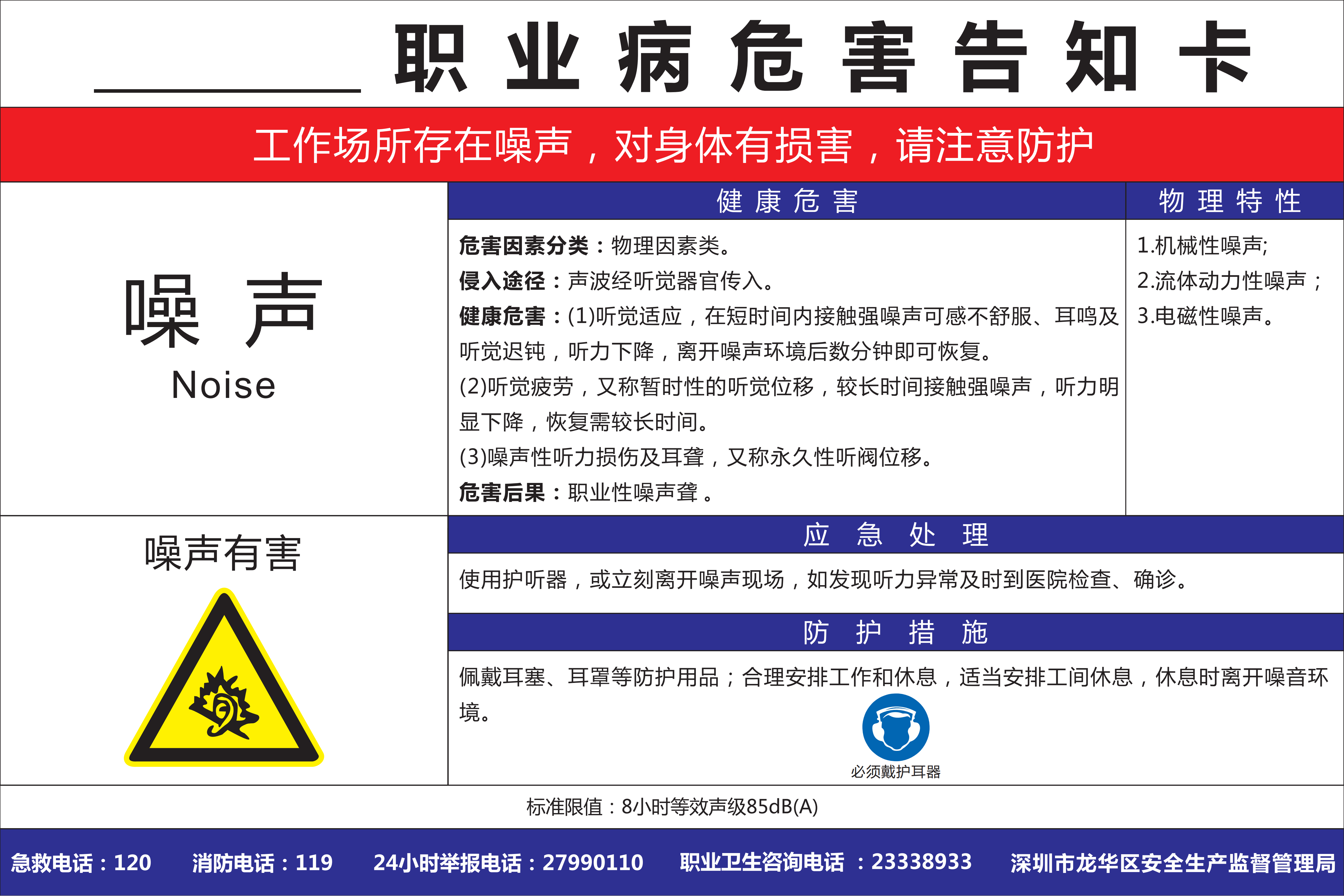 10.20全套职业病危害告知卡