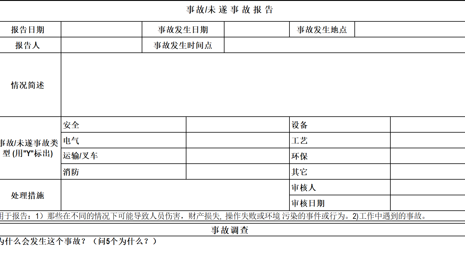 【表格】2024年度--事故报告表格