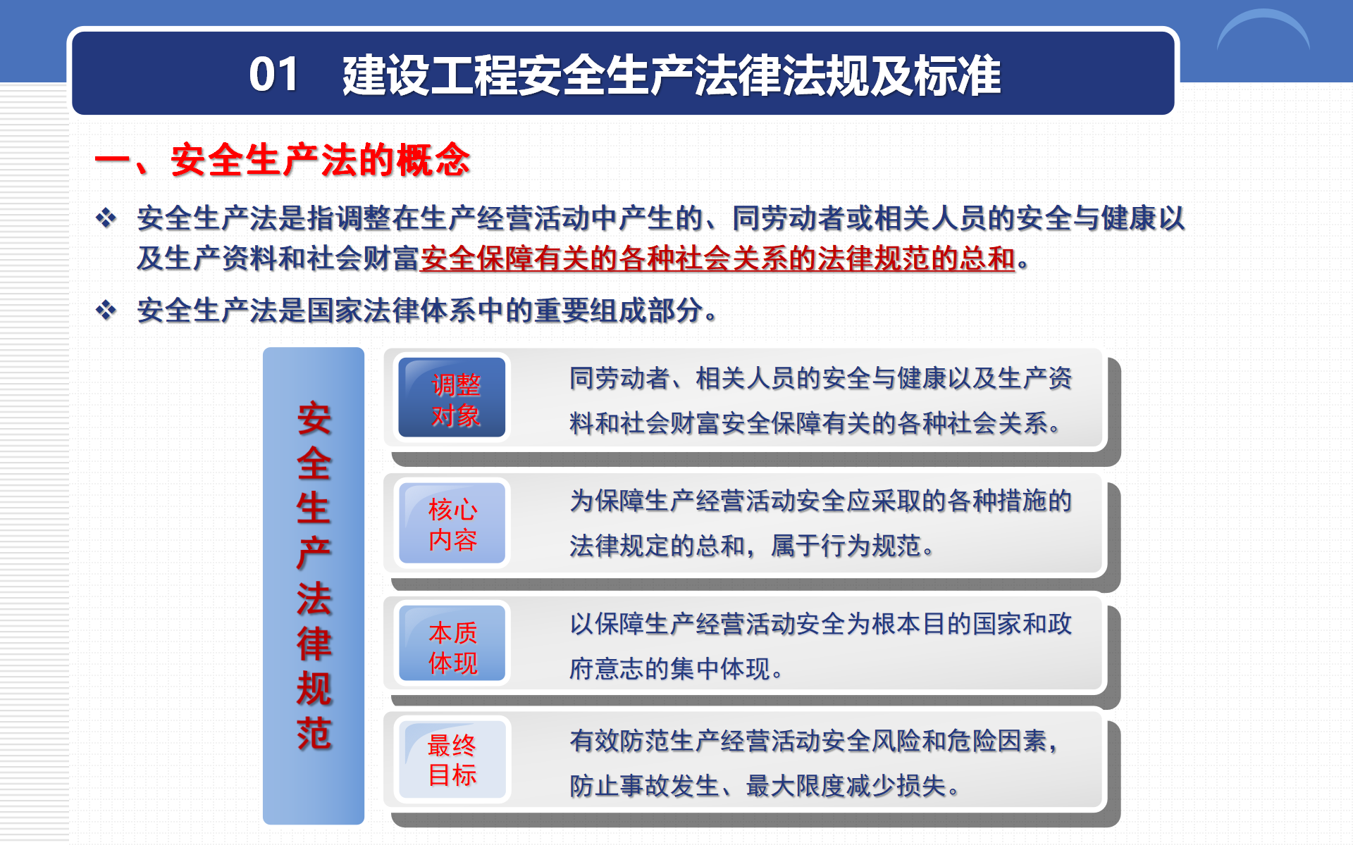 【课件】建设工程企业主体责任解读