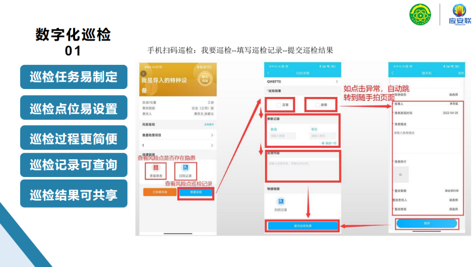 【课件】企业安全生产标准化、双重预防机制建设及运行培训（76页）