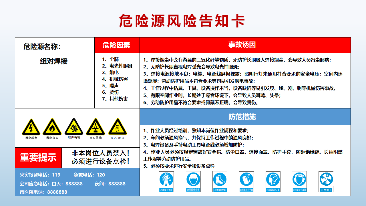 【告知卡】60个危险源风险告知卡