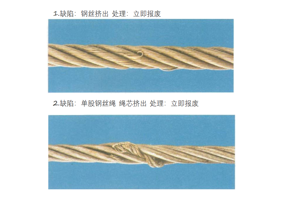 【课件】第一部分：吊索具、钢丝绳报废判别