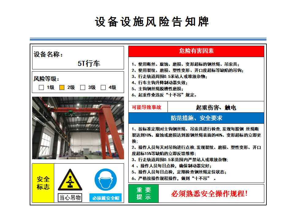 【告知牌】37个设备设施风险告知牌