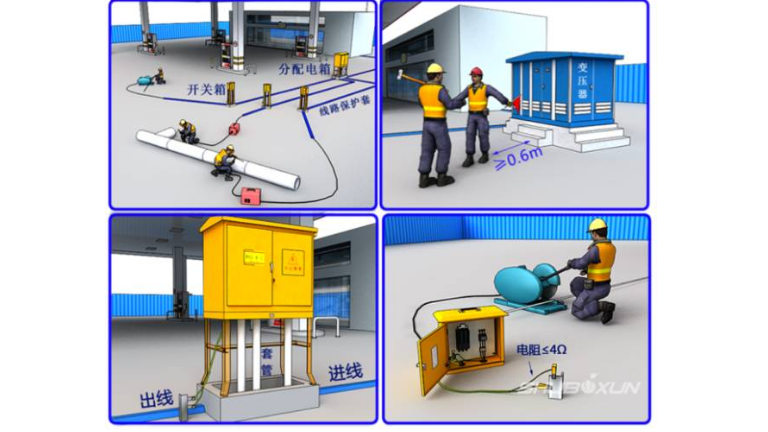 【模板】八大高危作业票、风险分析（26页）