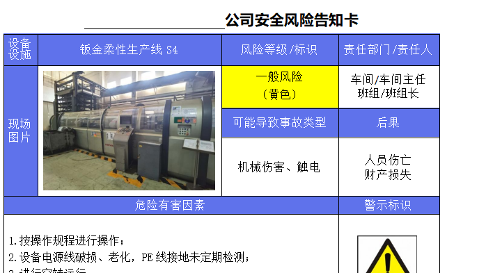 【告知卡】2025年安全风险告知卡（93页）