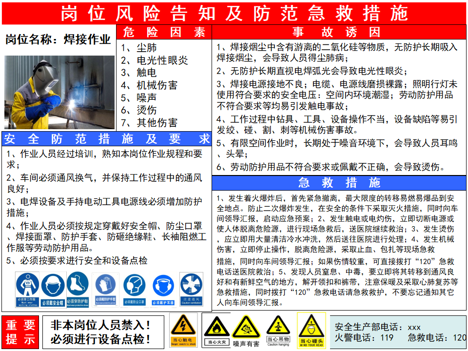 【告知牌】9个岗位风险告知牌
