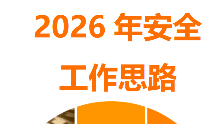 【20】2026年安全工作思路与要点（10页）