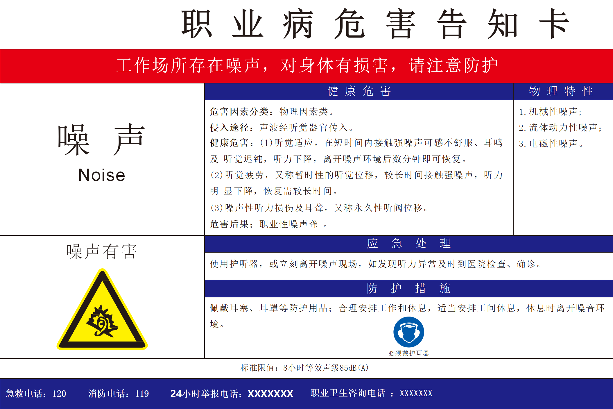 【30】全套职业病危害告知卡（83套）