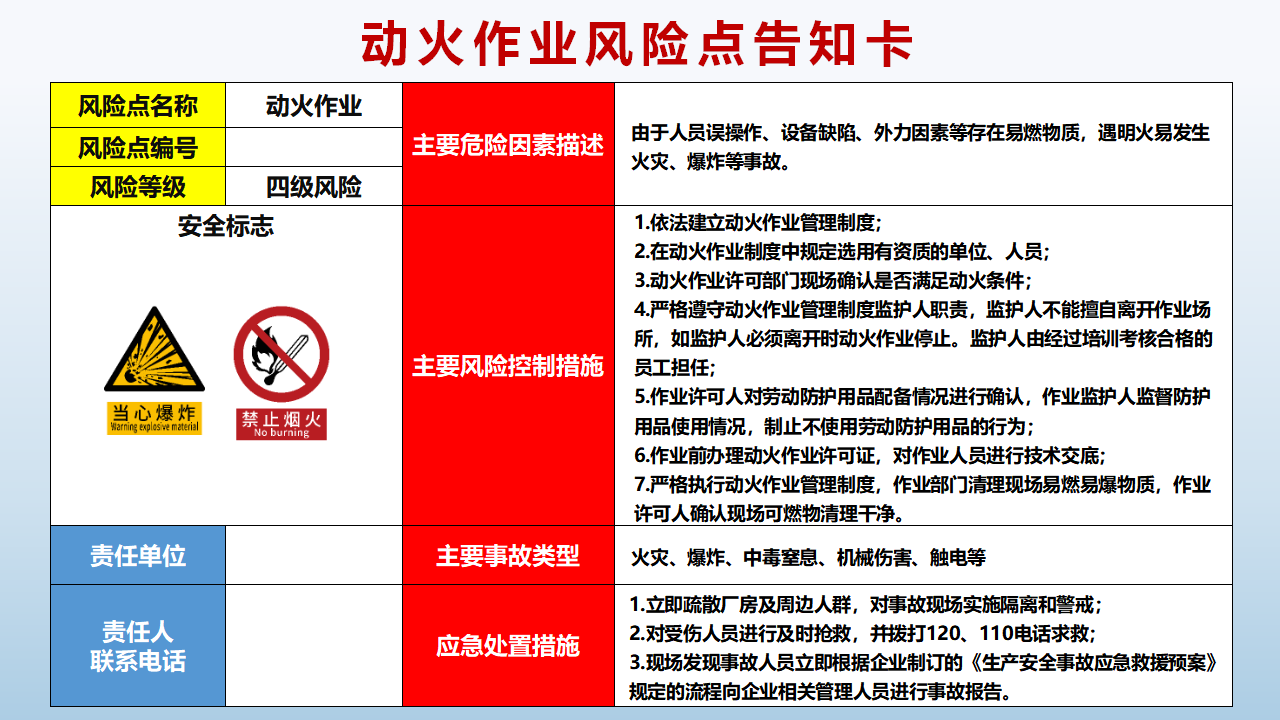 【课件】2026版高清新版风险告知卡丨可编辑