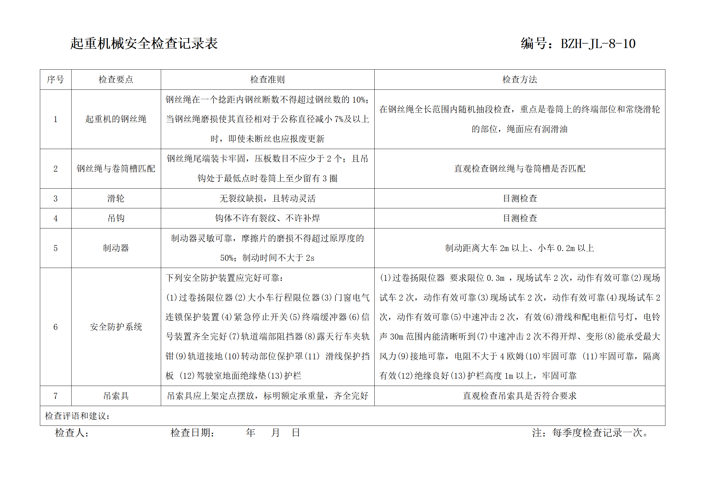 建筑起重机械安全检查记录表_01