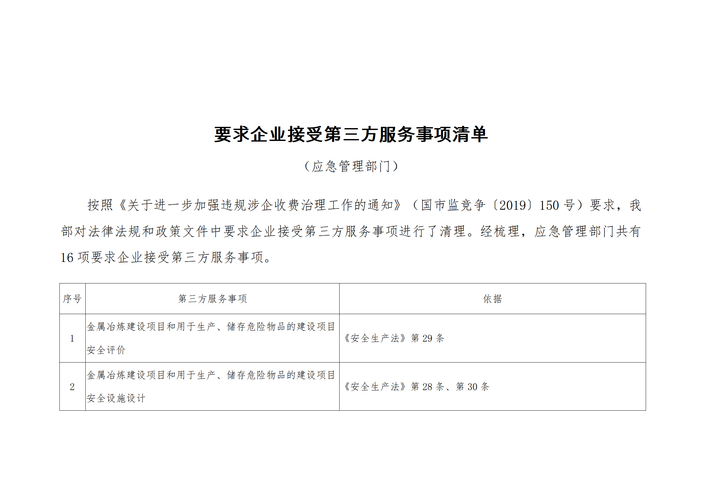 2020年12月发布《要求企业接受第三方服务事项清单》_01