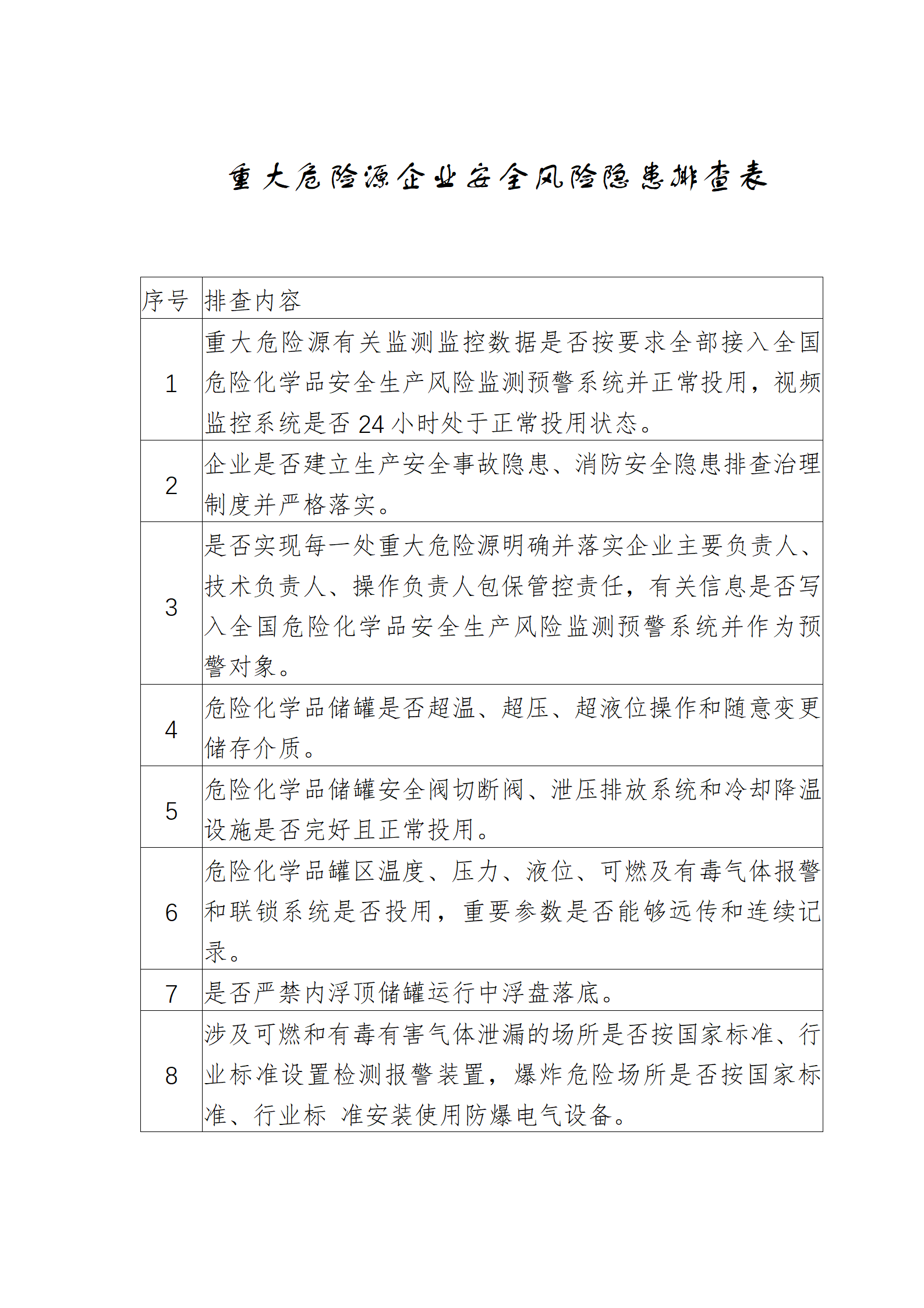 重大危险源企业安全风险隐患排查表_01