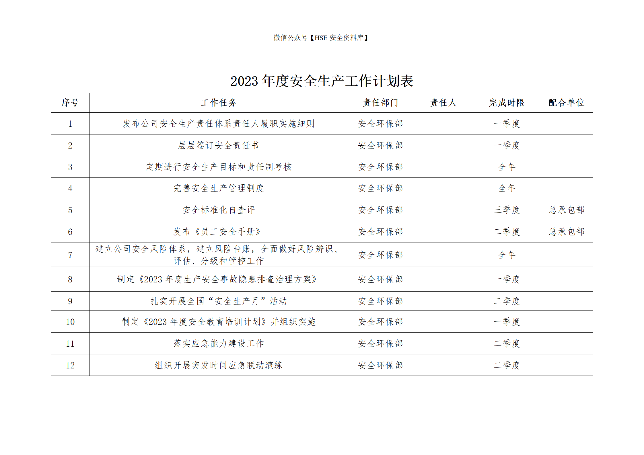 【计划】2023年度安全生产工作计划总表（3页）_01