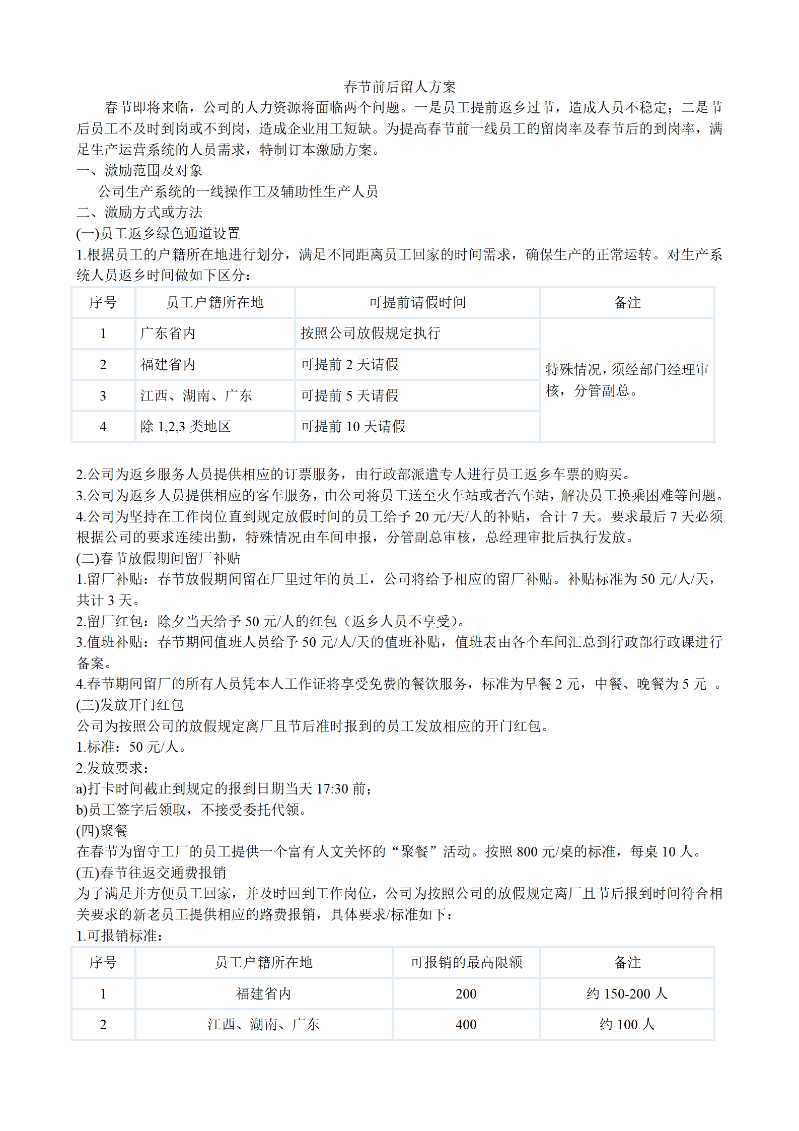 春节前后安全留人方案_01