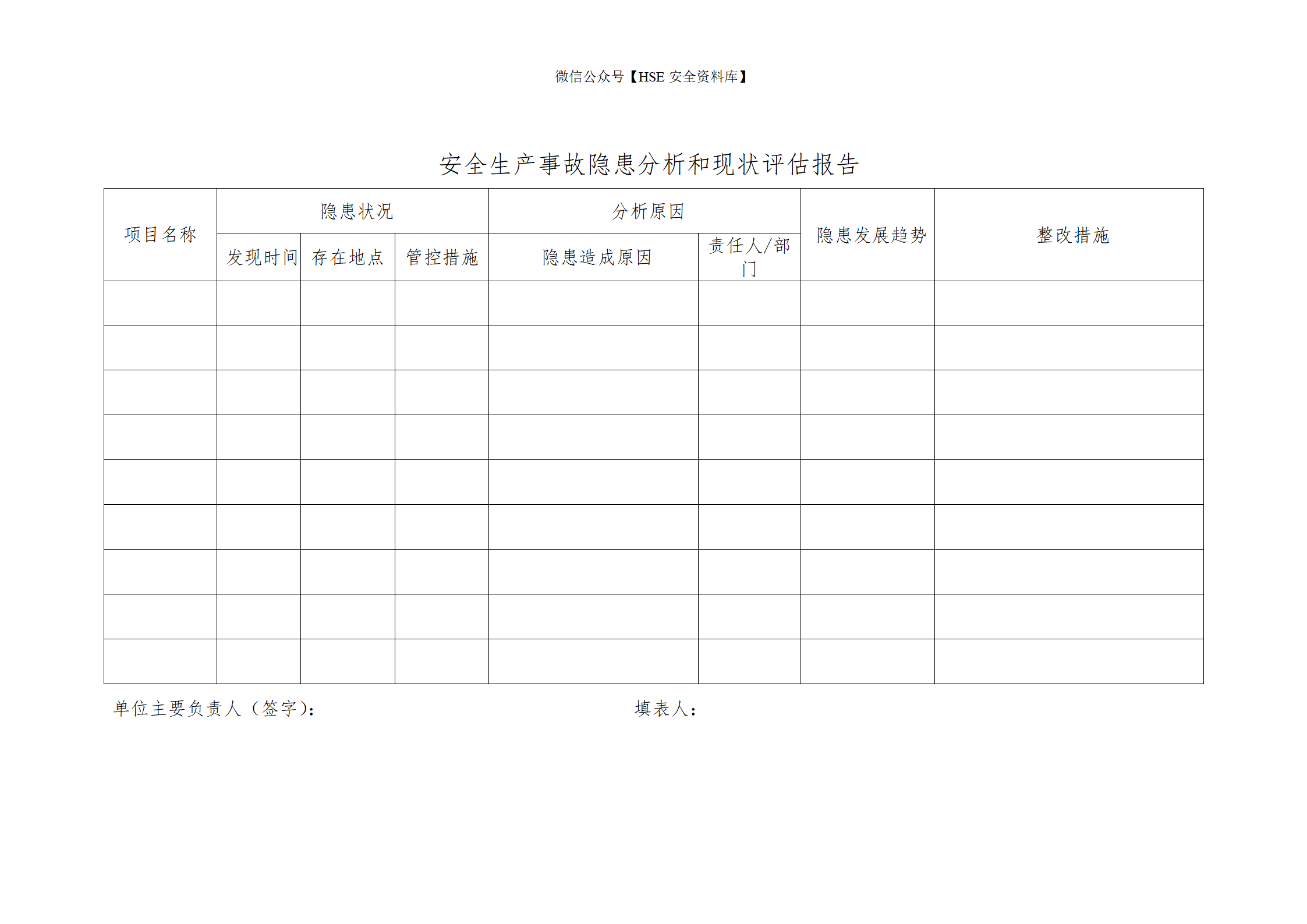 安全生产事故隐患分析和现状评估报告_01