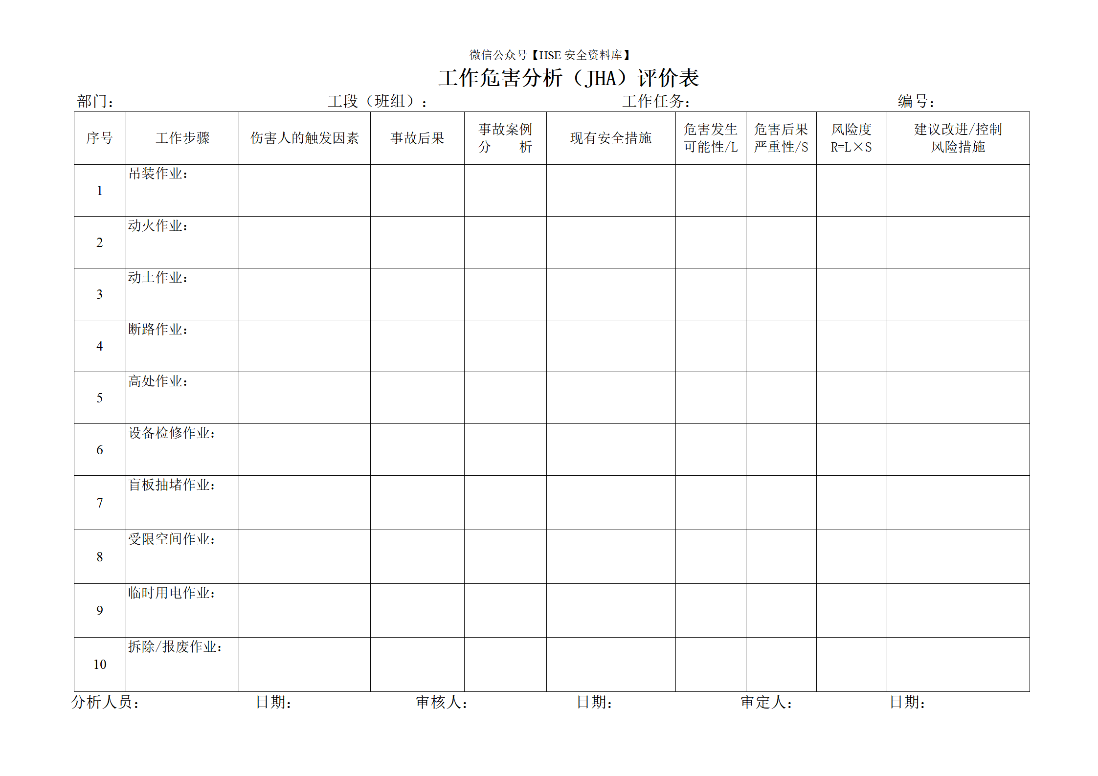 工作危害分析法(JHA)_01