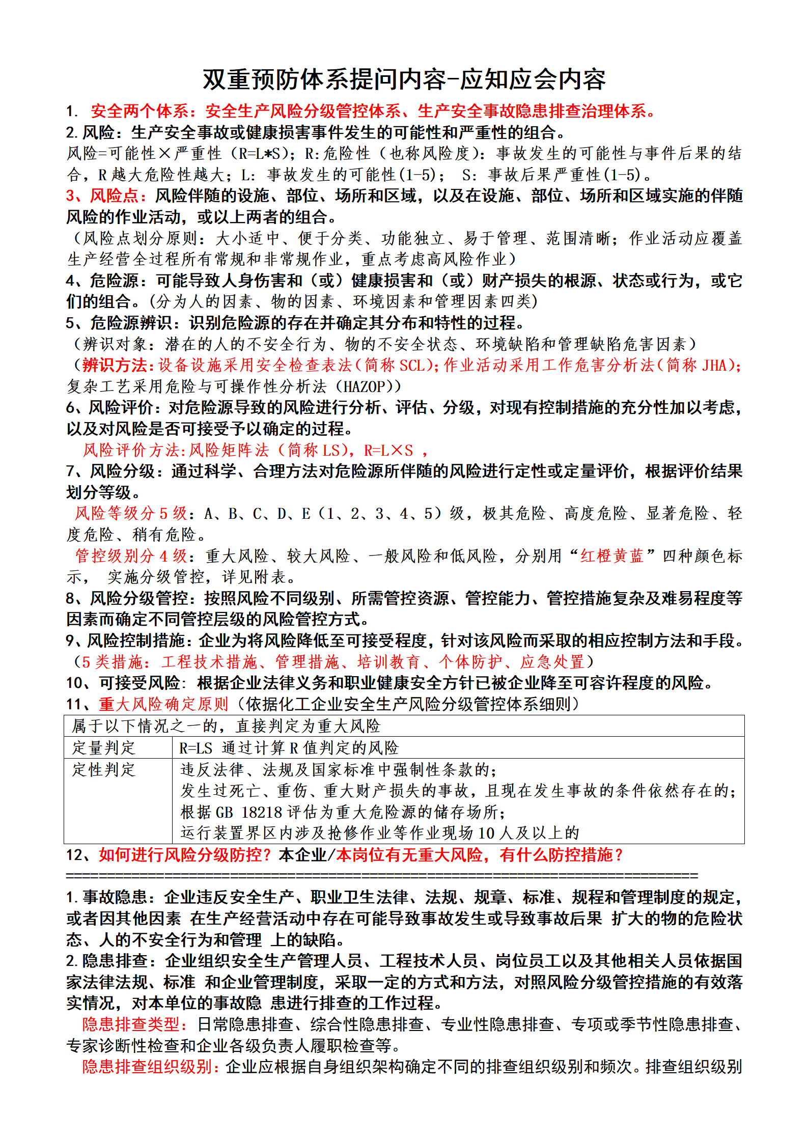 双重预防体系应知应会内容_01