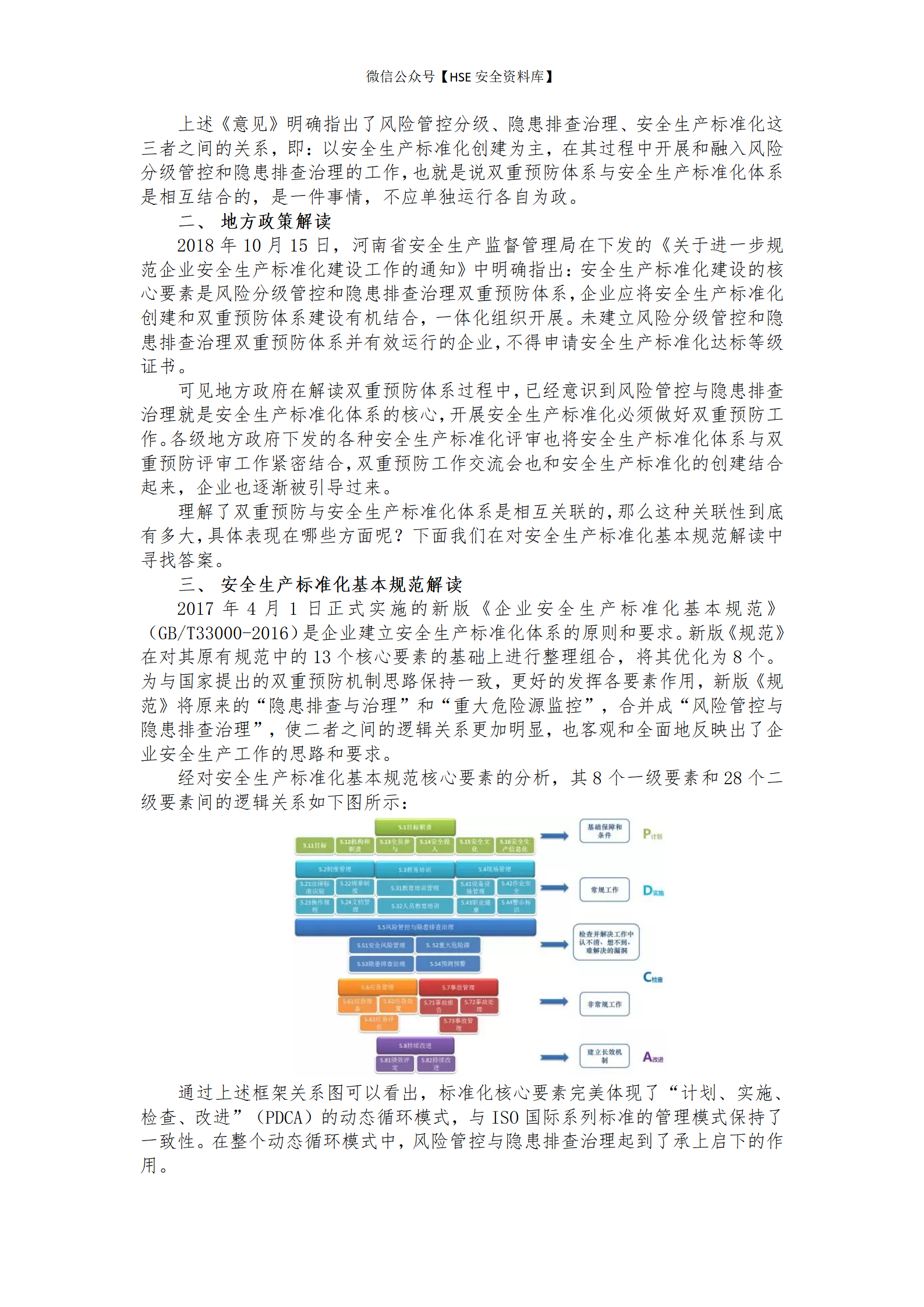深度解读“双重预防体系”与“安全生产标准化体系”之间的关系(1)_02