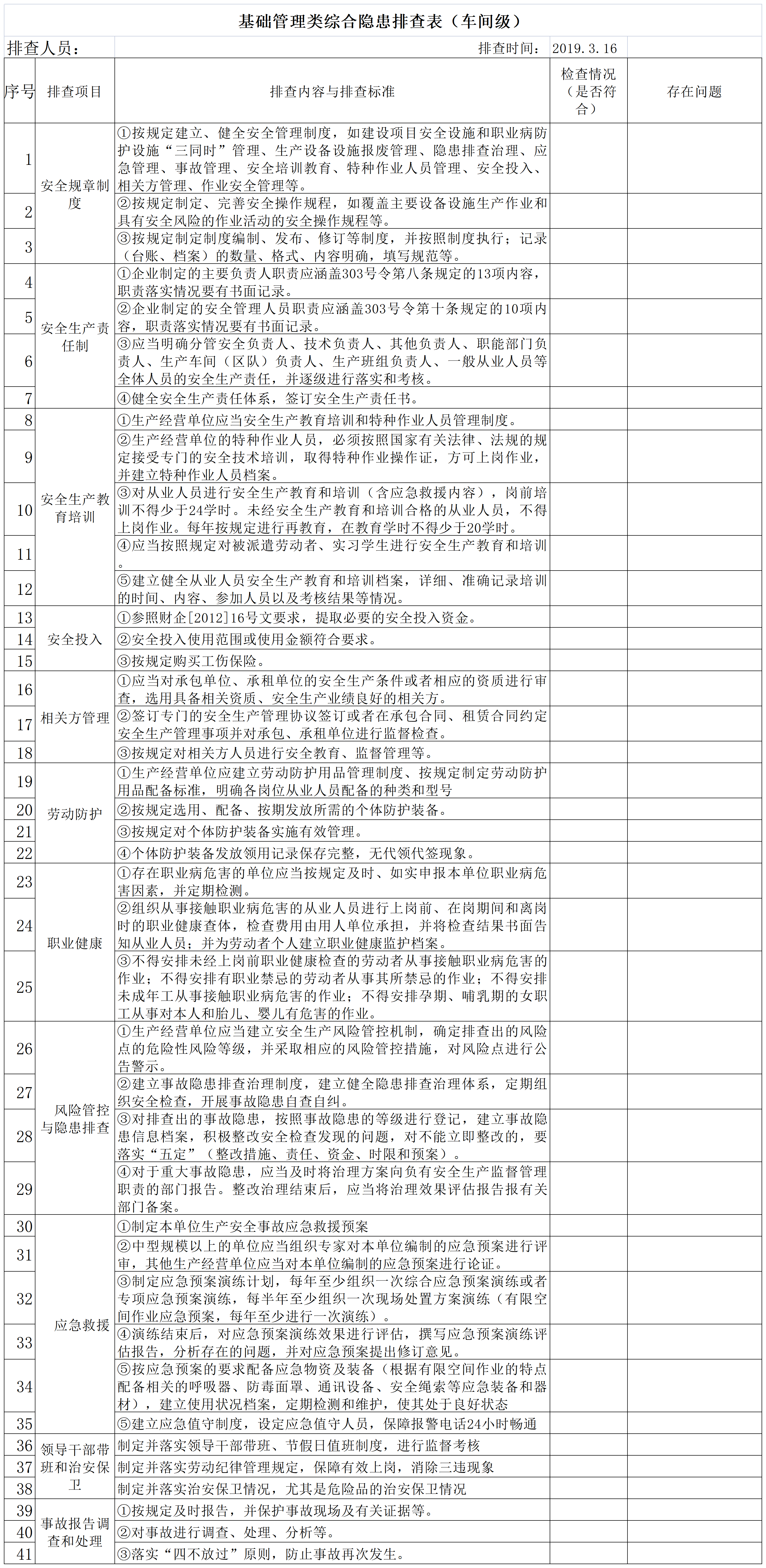 管理类综合隐患排查表（车间级每月一次，公司级每季度一次）_车间级