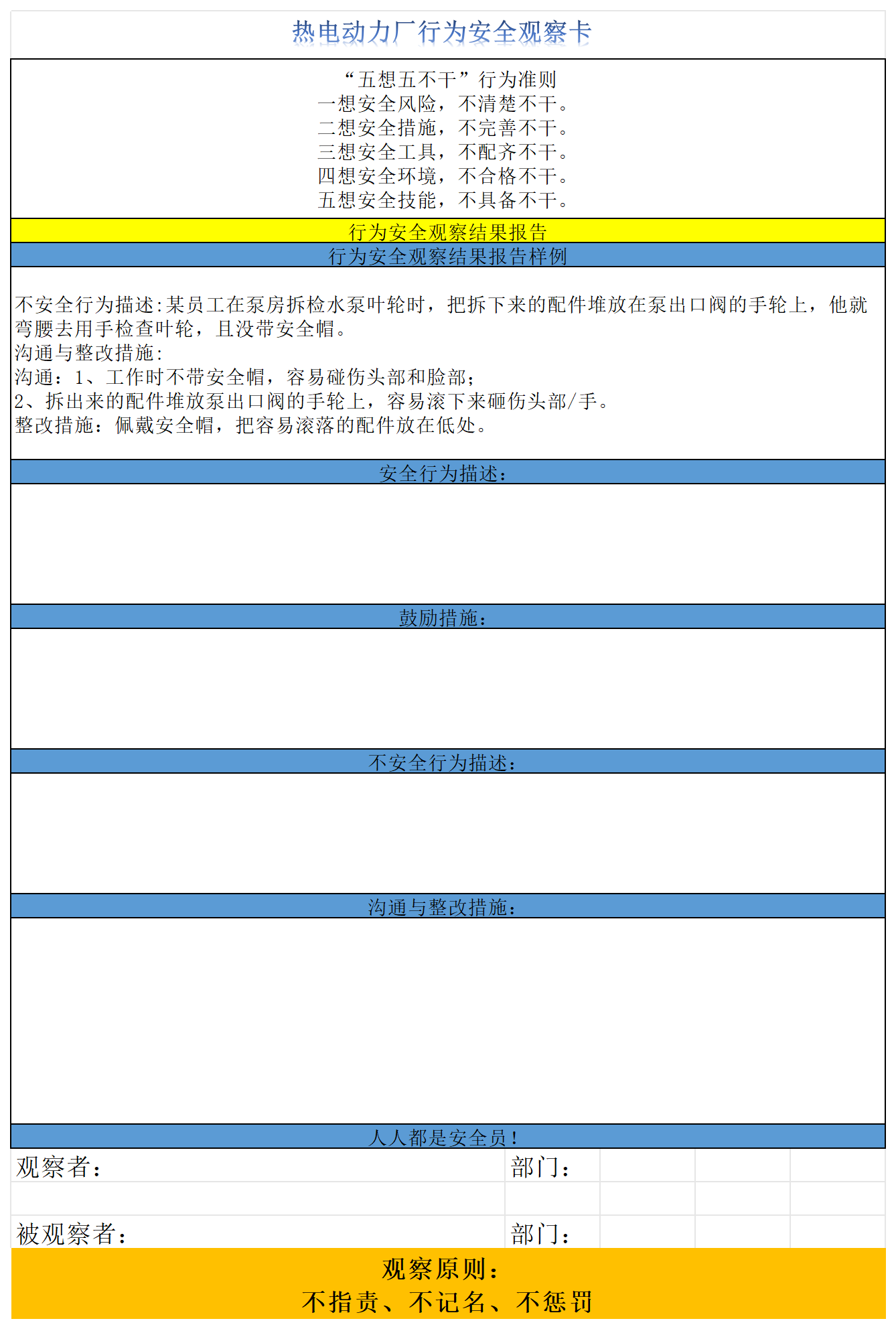 【表格】五想五不干安全行为观察_Sheet1