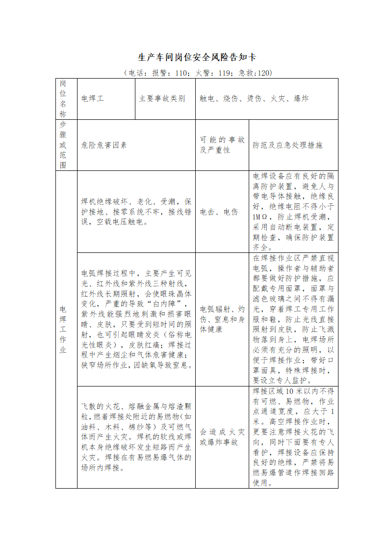 【告知卡】生产车间电焊工岗位安全风险告知卡_01
