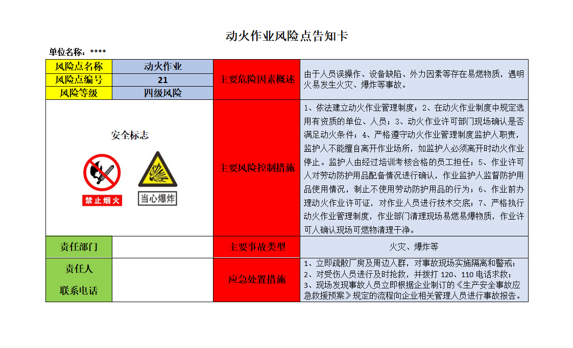 【告知卡】动火作业风险点告知卡_01