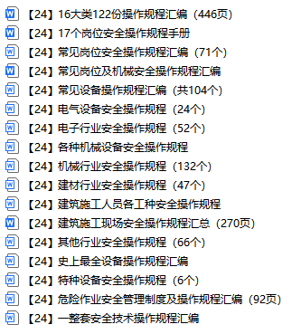 【24】常见安全操作规程汇编